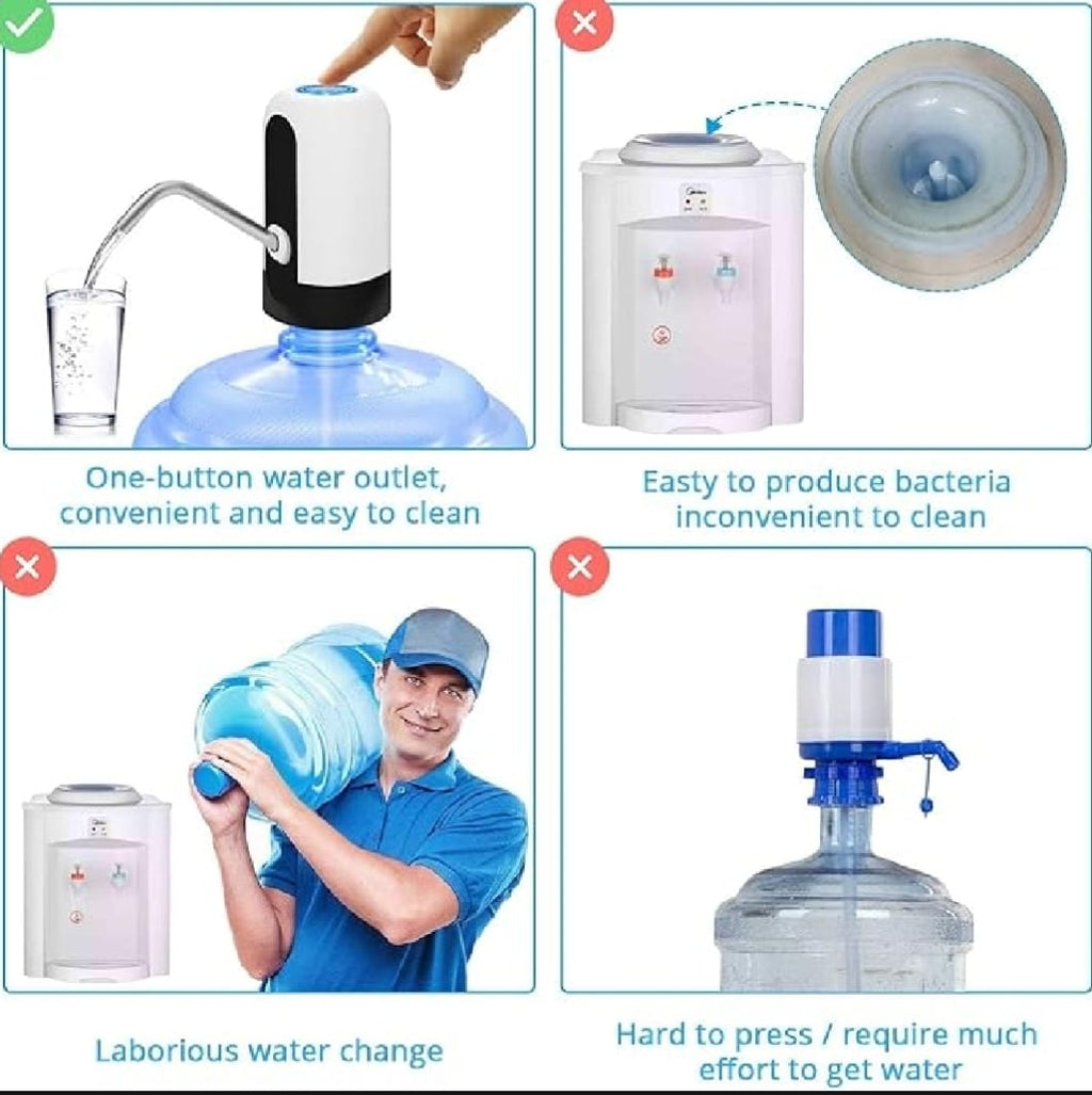 Electric Water Dispenser Portable Automatic Electric Water – photo 1