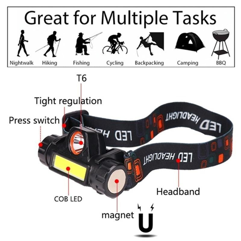 Rechargeable Ip65 Waterproof Headlight With COB Flashlight