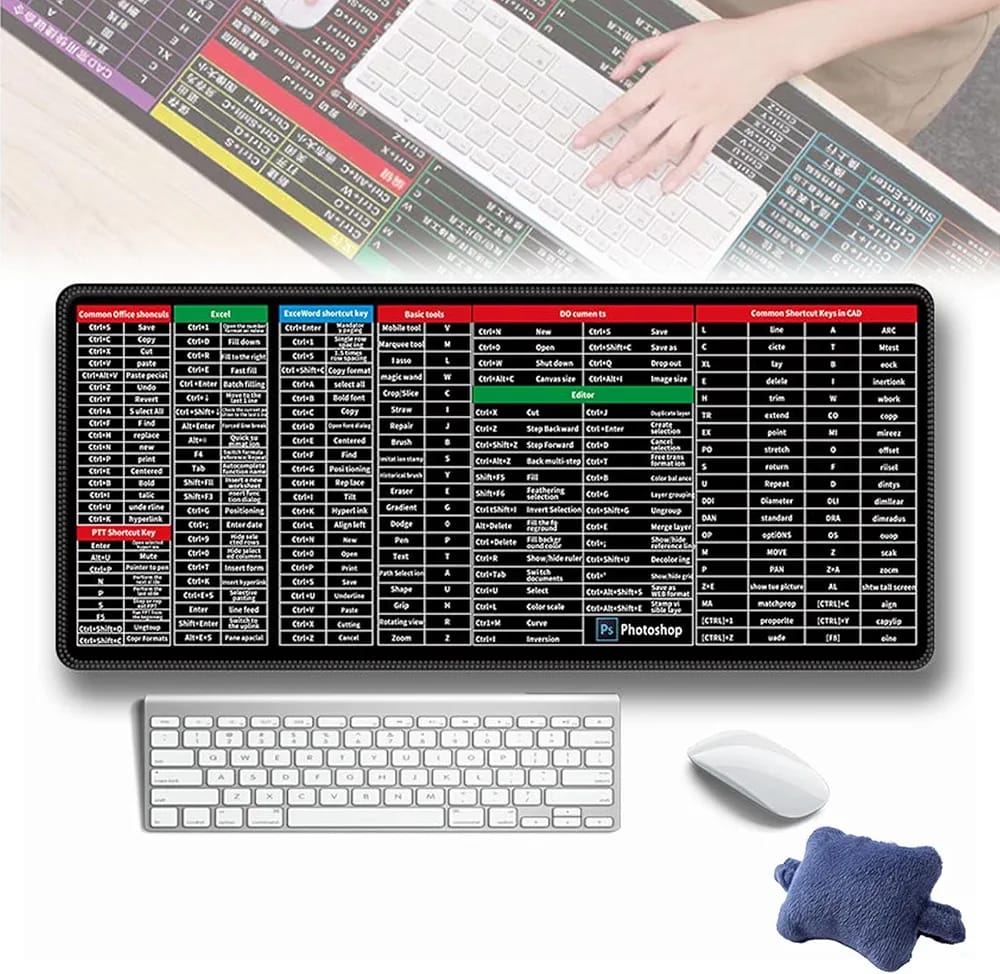 Shortcut Keyboard MAT Office PS Lock Edge – photo 2