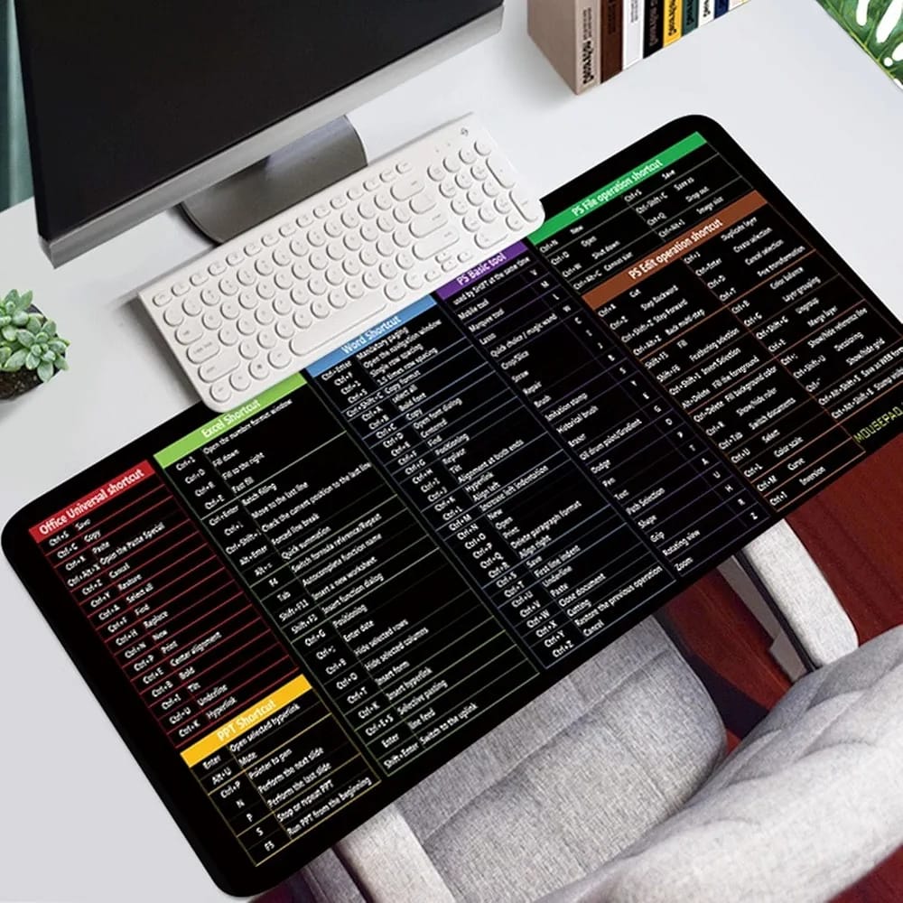 SHORTCUT KEYBOARD MAT Office Software Shortcuts Pattern
