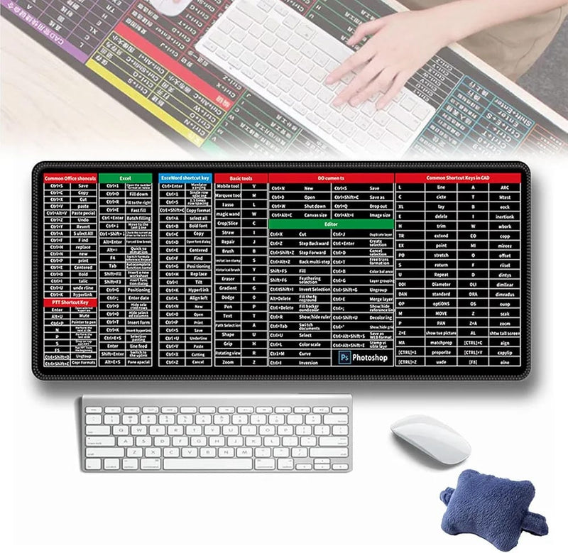SHORTCUT KEYBOARD MAT Office Software Shortcuts Pattern