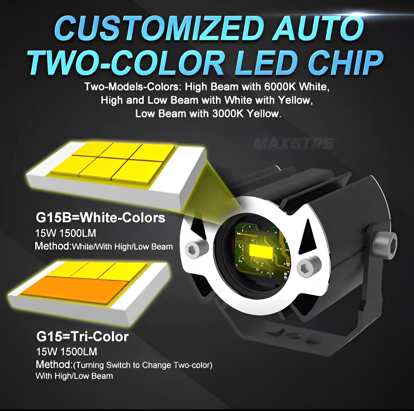 MAXGTRS Motorcycle Led Headlight Mini Projector Lens Tri-model Driving Auxiliary Scooter Spotlamp