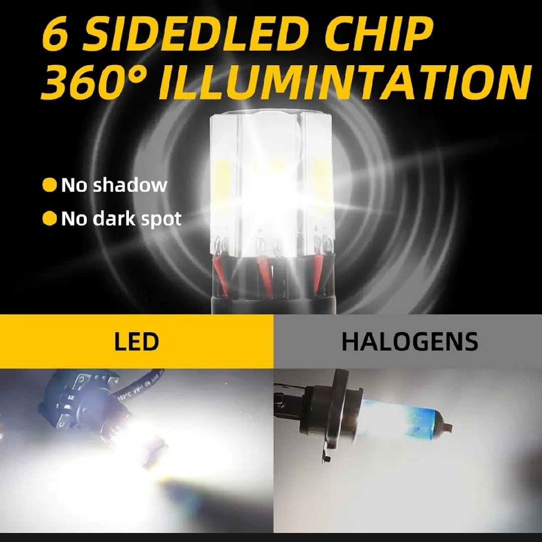 M6 LED Universal Headlight with Fan for All Bikes | universal fitting 3 function High/Low and flasher light