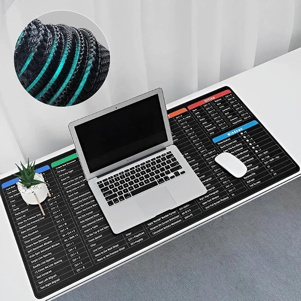 Shortcut Keyboard MAT Office PS Lock Edge – photo 5