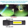 Super Bright USB Rechargeable Plastic Flashlight with Side Light �Compact, Durable &amp; Powerful LED Torch - Plastic