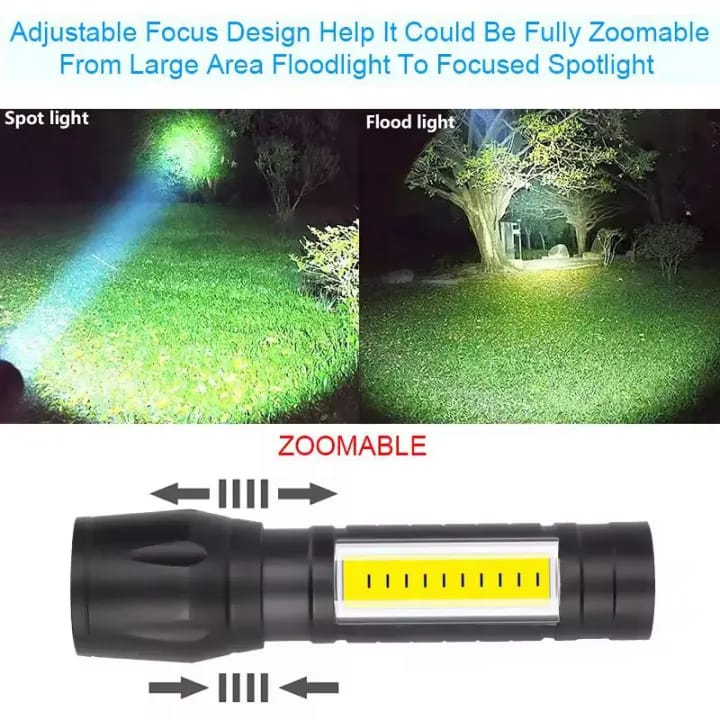 Super Bright USB Rechargeable Plastic Flashlight with Side Light �Compact, Durable &amp; Powerful LED Torch - Plastic
