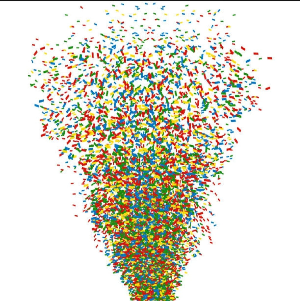Pack of 2 Party Popper Confetti Filled – photo 3