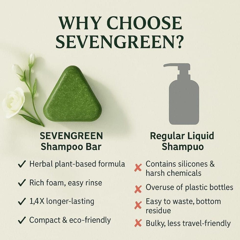 Nature Seven Green Herbal Shampoo Bar: Premium Cacumen Biotae & Isatis Indigotica Solid Formula for Scalp Health and Hair Revitalization