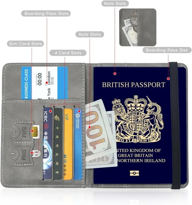 Premium Passport Wallet & Travel Document Organizer | Passport Holder with Card Slots & Cash Pocket
