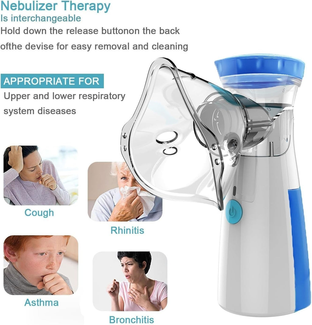 Portable Mesh Nebulizer �Quiet & Rechargeable for Kids and Adults