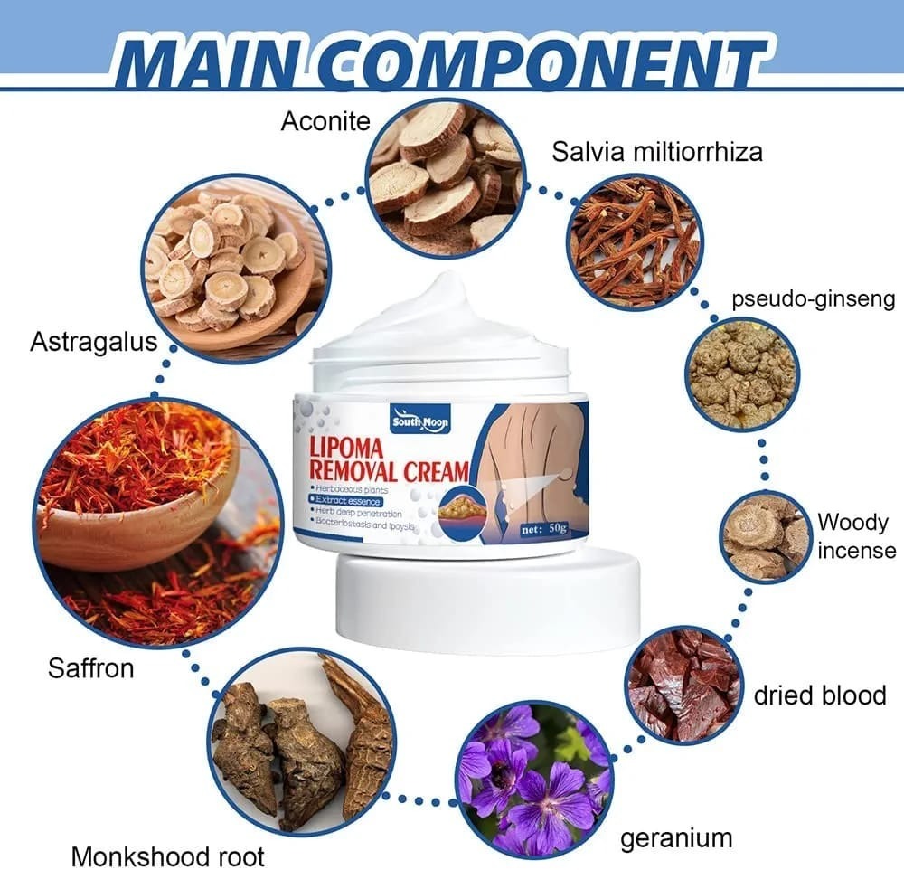 South Moon Lipoma Removal Cream (50g) | Natural Herbal Ointment for Body Lumps & Skin Knot Relief | Professional Skin Smoothing Formula