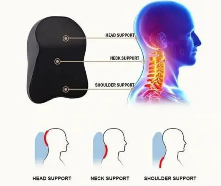Universal Lumbar Support Cushion For Car – photo 4