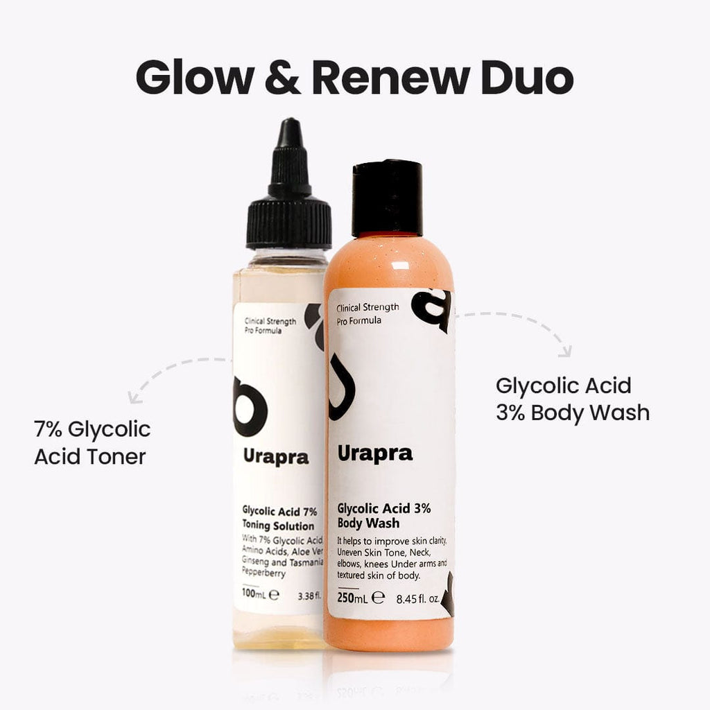 Urapra Glycolic Acid 7% Toning Solution