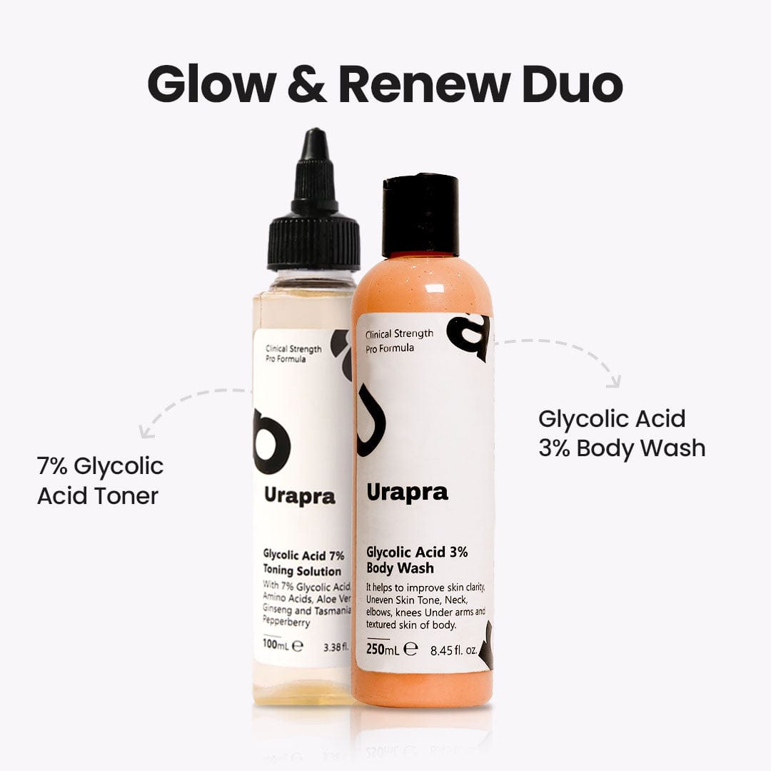 Urapra Glycolic Acid 7% Toning Solution