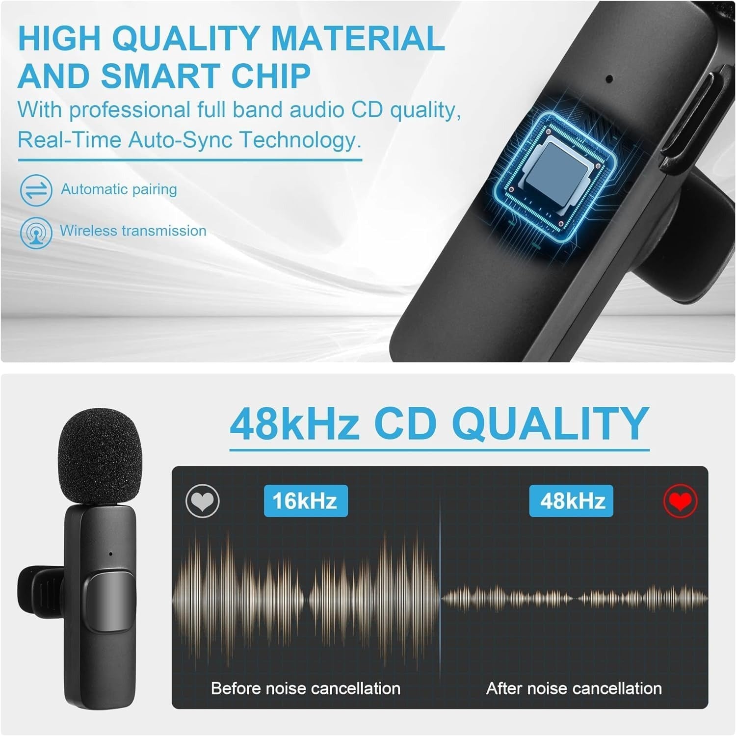 K9 Multi-Interface Wireless Collar Microphone Type-C &