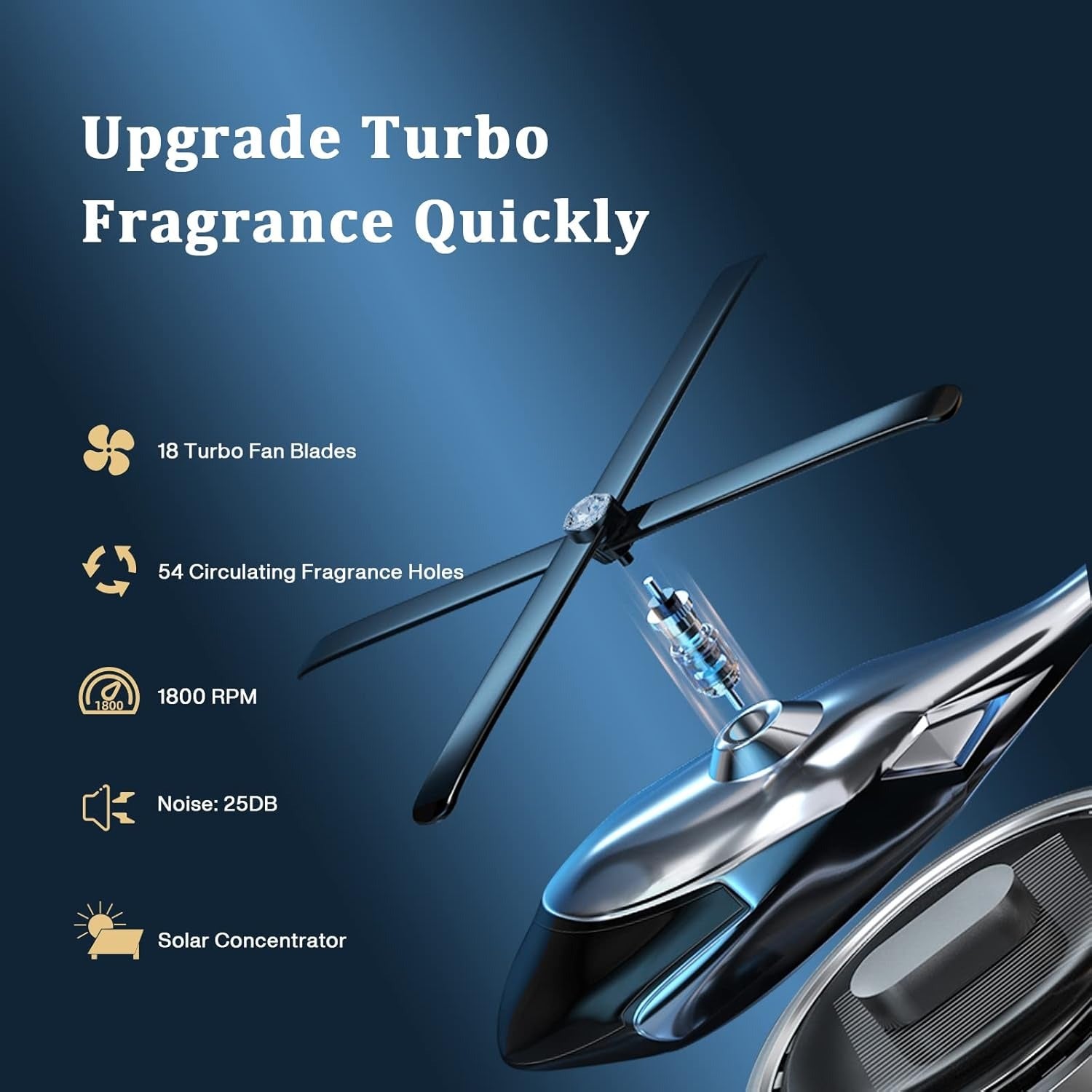 Solar Powered Car Aroma Diffuser �Helicopter Design Air Freshener Perfume for Dashboard
