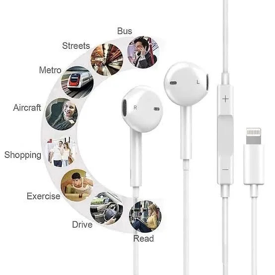 Pop-Up Window Bluetooth Headphones for iPhone �Wireless White Earbuds