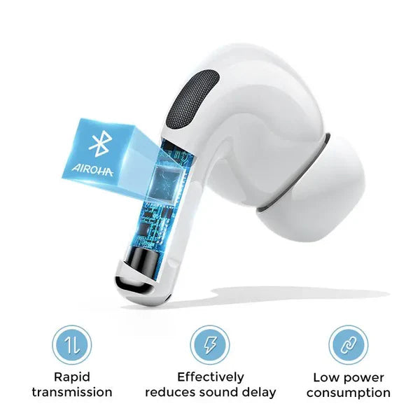 Joyroom AirPods 3 JR-T03S Plus | Wireless Bluetooth Earbuds | HiFi Sound | Long Battery Life | Free Premium Case