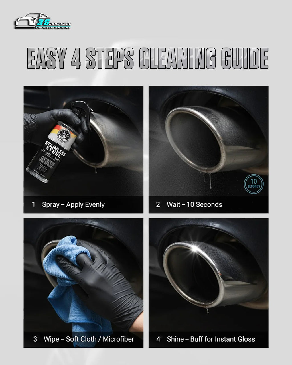 Stainless Steel Cleaner & Polish �Fingerprint Remover & Protective Shine Spray | THREE GUYS - German Engineered (250) ML
