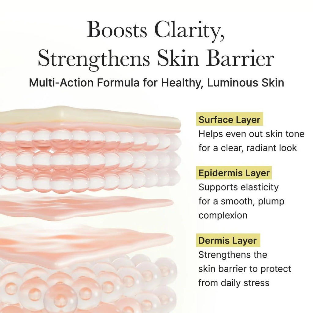 Arencia Vitamin C Booster Shot | Brightening & Skin Radiance Serum (30ml)