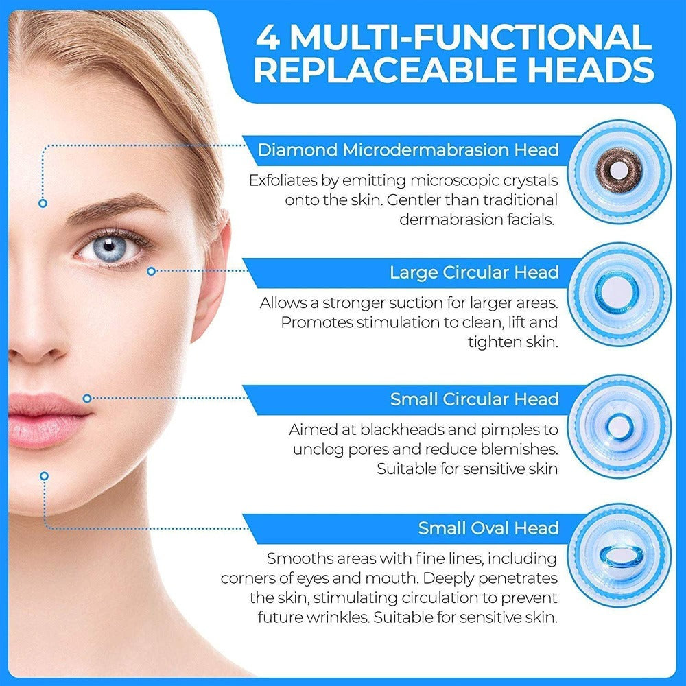 Derma Suction Pore Cleaning Device With Powerful – photo 3