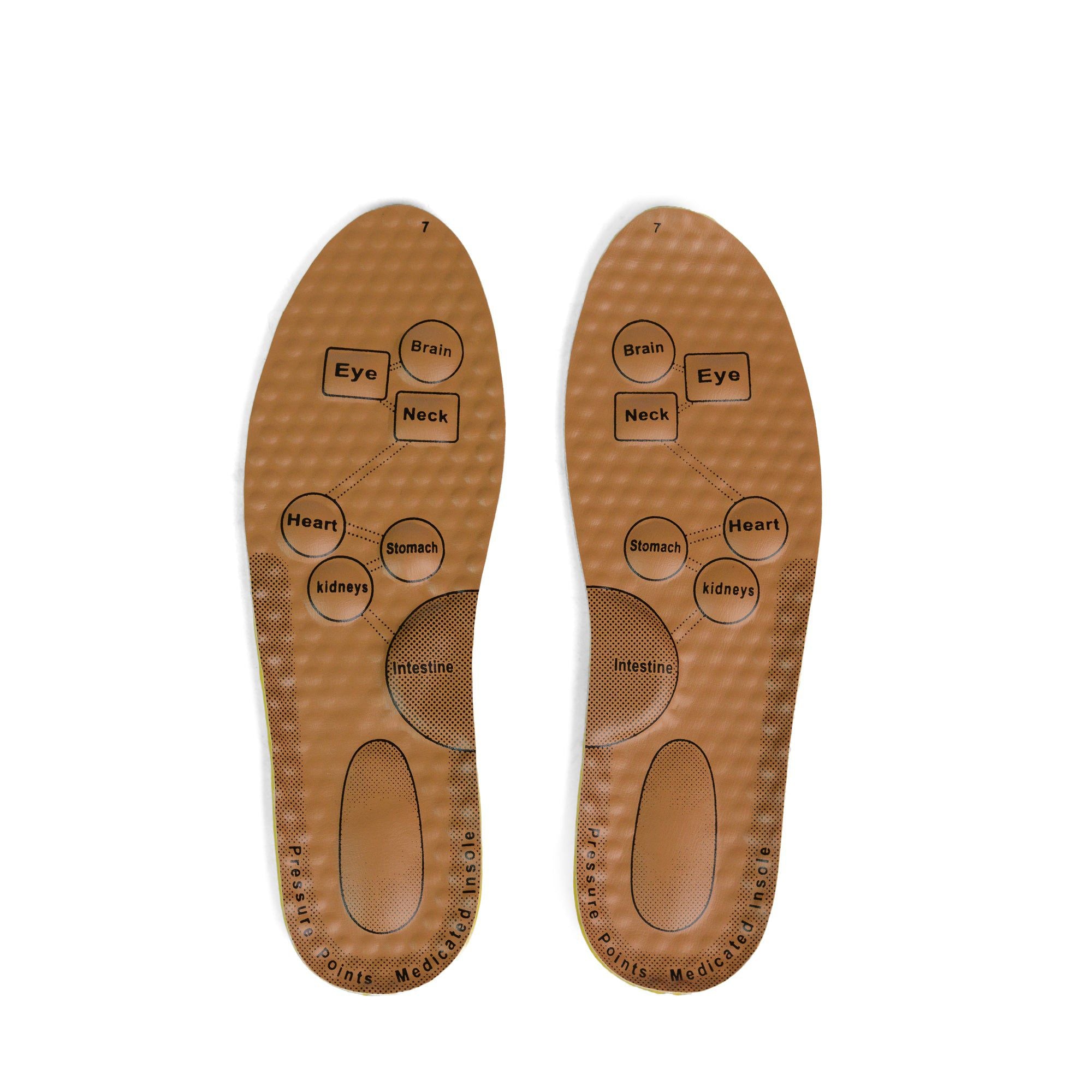 1 Pair Medicated Insole for Shoes �Pain Relief, Shock Absorption, Arch Support & All-Day Comfort for Walking, Sports & Daily Wear(size7)