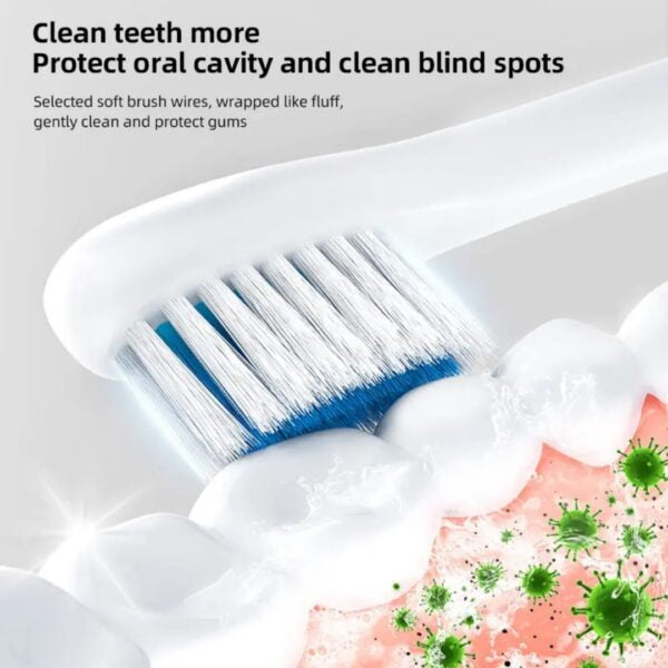 Electric ToothbrushElectric Toothbrush �Rechargeable Sonic Cleaning Toothbrush with Soft Bristles, Deep Clean (Random Colour)