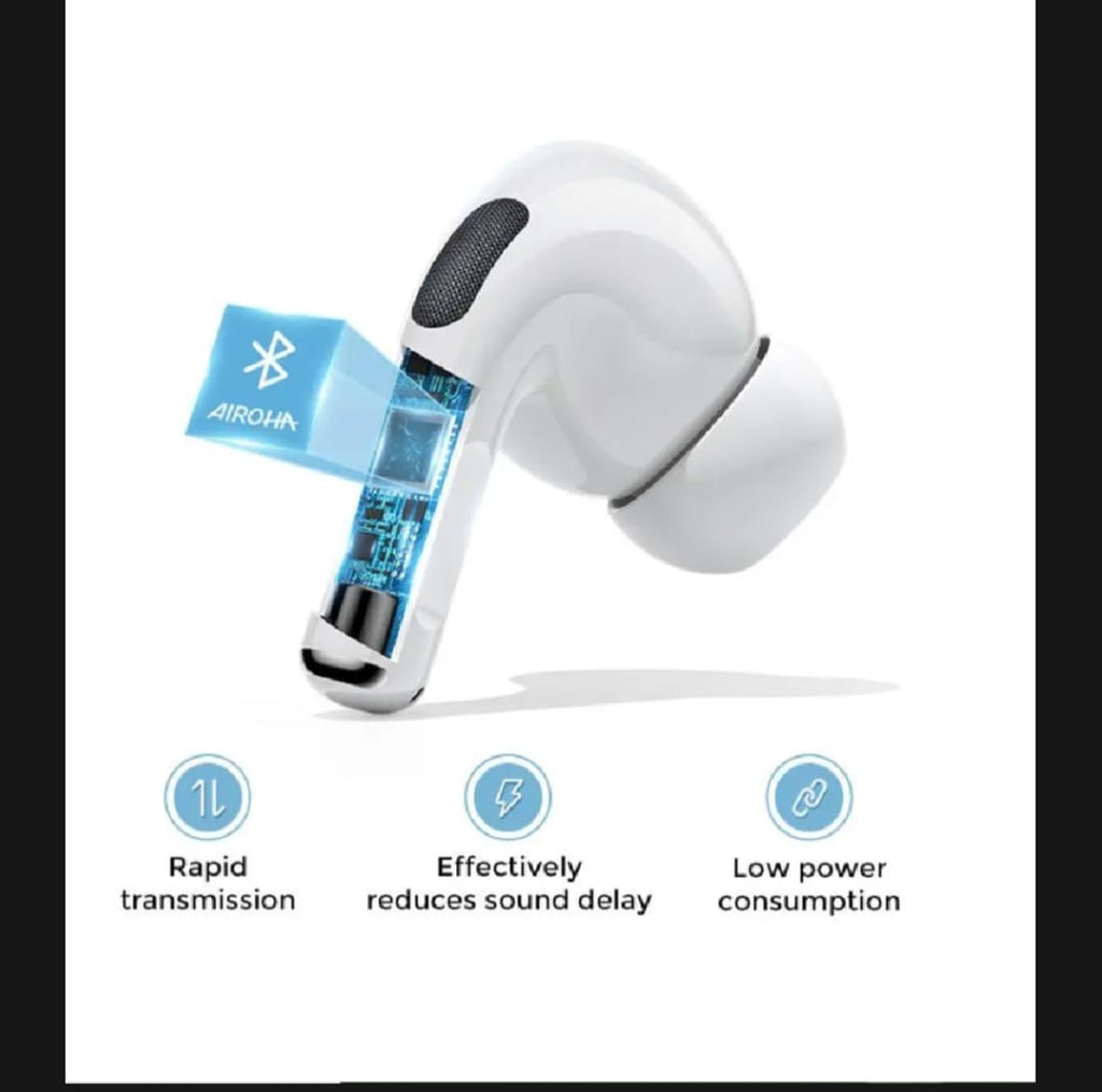 Oiarme New Model Pro 2 BT �Wireless Earbuds with Charging Case