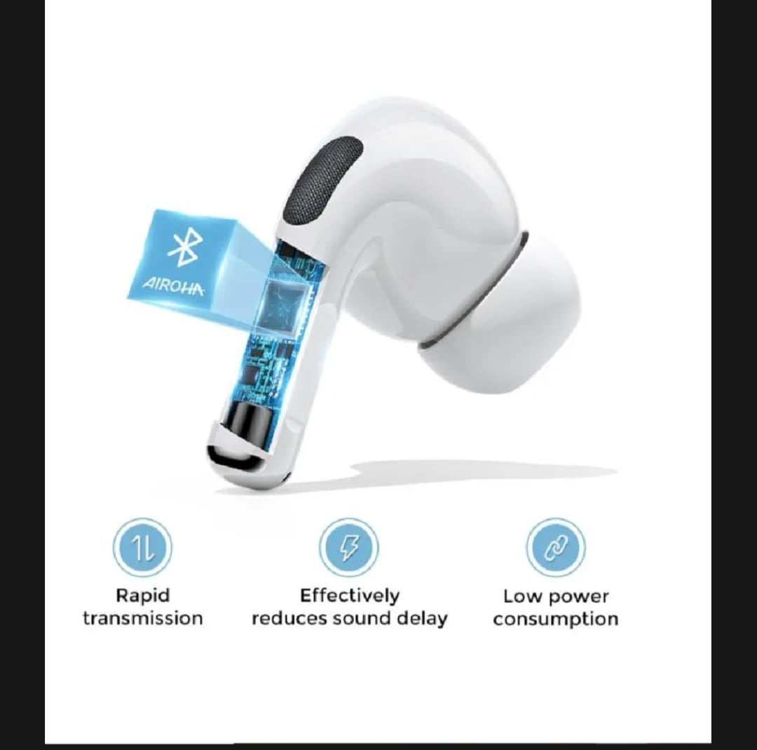 Oiarme New Model Pro 2 BT �Wireless Earbuds with Charging Case