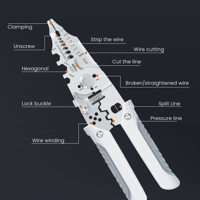 Multi-Function Wire Stripper and Cutter �10-in-1 Electrical Tool with Wire Cutting, Stripping, Crimping &amp; Screw Functions