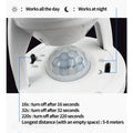 Infrared Motion Sensor Lamp Holder �360? Smart Light Socket with Automatic On/Off Detection
