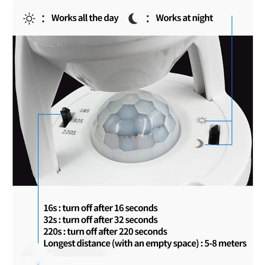 Infrared Motion Sensor Lamp Holder �360? Smart Light Socket with Automatic On/Off Detection