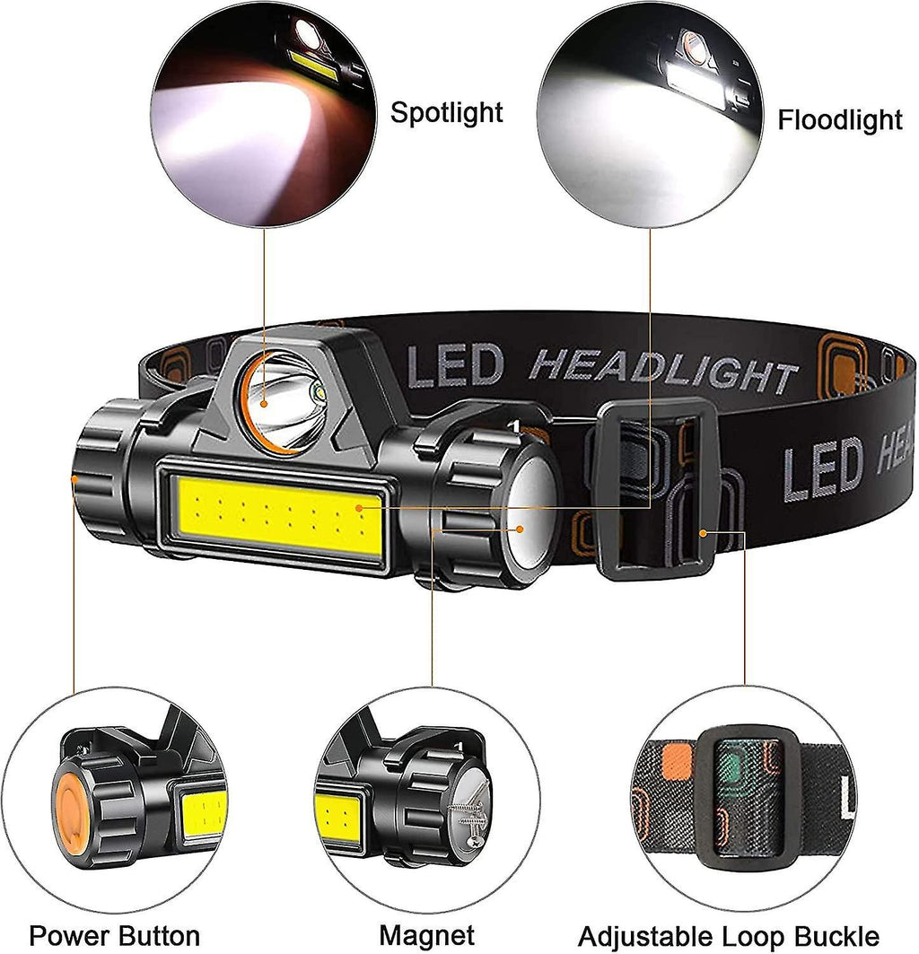 Rechargeable High Power LED Headlamp �Waterproof Headlight with Adjustable Brightness, Magnetic Side &amp; Ergonomic Strap for Camping, Hiking, Fishing &amp; Outdoor Use