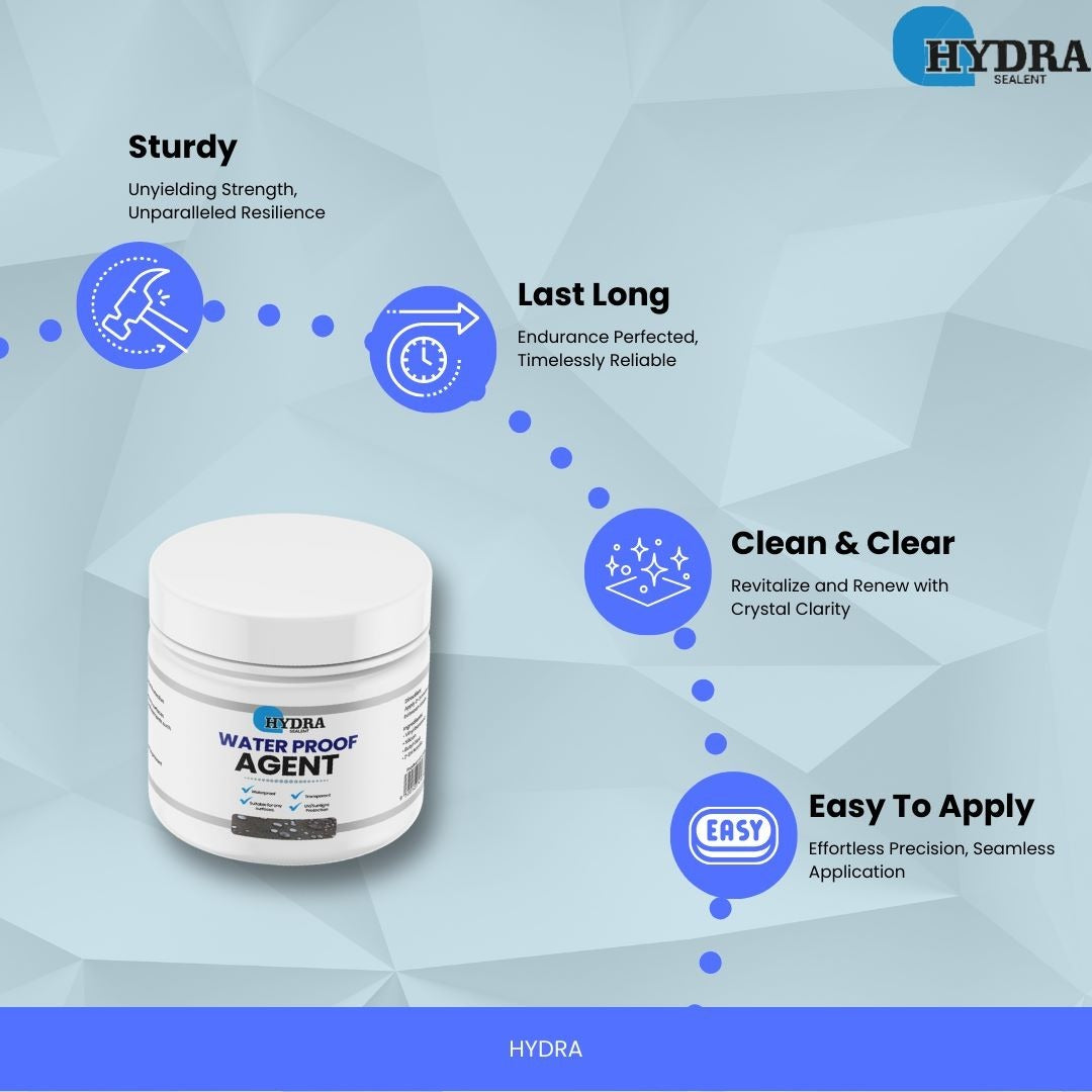 Hydra Waterproof Agent 250 GM | Best Quality Waterproof Agent | Waterproofing Agent For Wall &amp; Floor -Without Brush