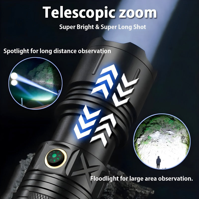 Ruilang P90 High Power Rechargeable LED Flashlight �Ultra Bright Torch with Zoom, Multiple Modes &amp; Type-C Fast Charging