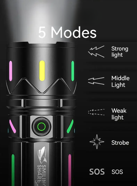 Tactical LED Flashlight Kit with Portable Green Hard Case �High-Powered, Rechargeable, Multi-Mode Light
