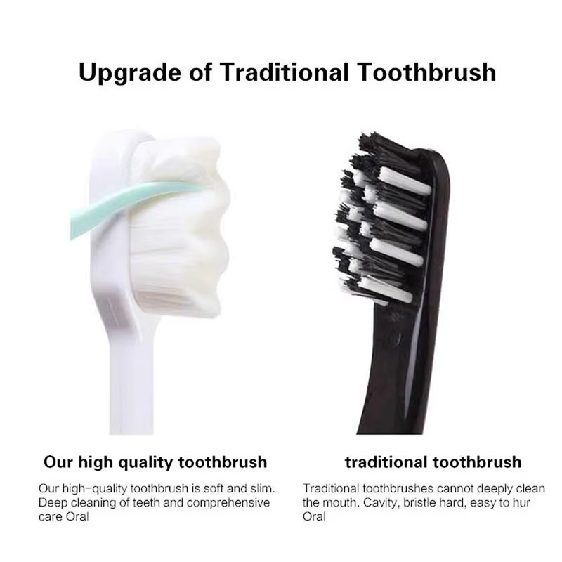 Soft Micro-Nano Manual Toothbrush �Extra Soft 12,000 Bristles for Sensitive Gums, Adults &amp; Kids