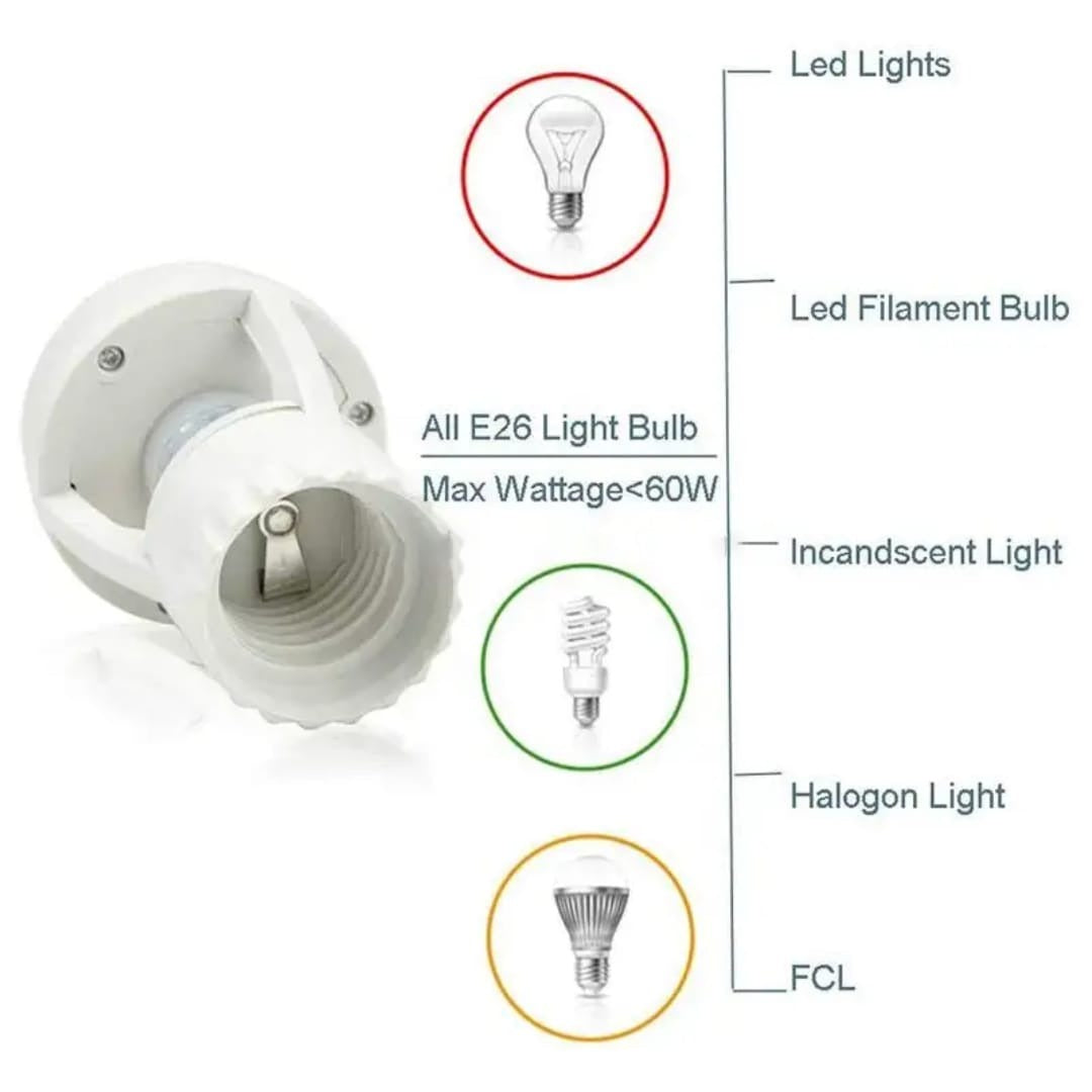 Infrared Motion Sensor Lamp Holder �360? Smart Light Socket with Automatic On/Off Detection