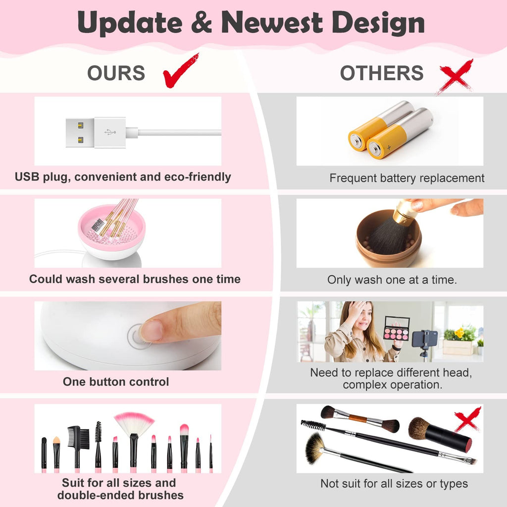 Electric Makeup Brush Cleaner Machine Gentle And Efficient Cleaning USB Powered Electric Scrubber Makeup Supply