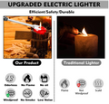 Arc Lighter With Usb Charging,flameless Windproof,led Battery – photo 1